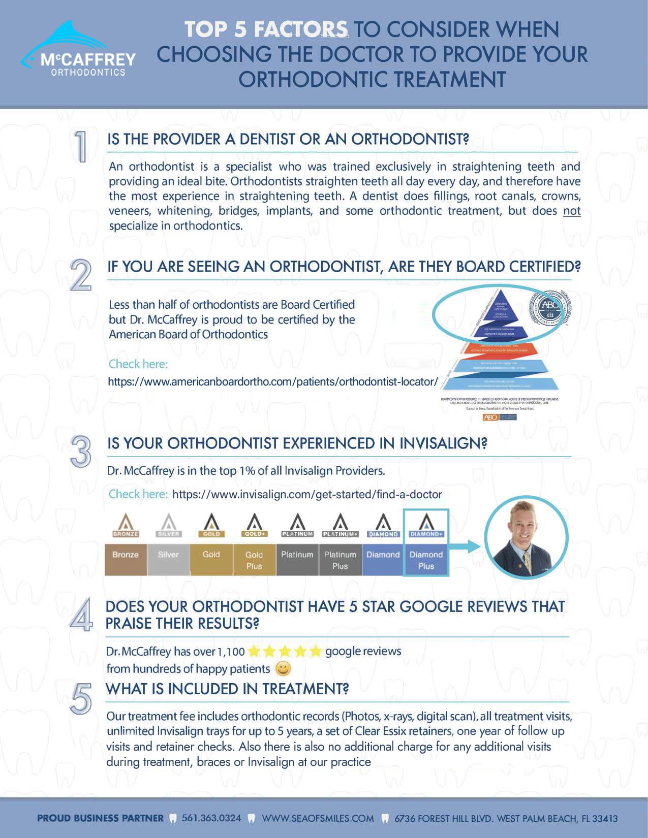 Infographic listing five factors to consider when choosing orthodontics treatment options and providers.